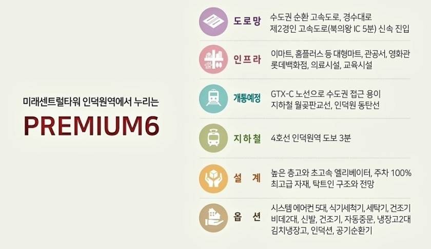 프리미엄